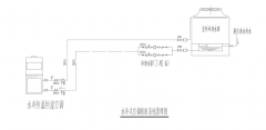 恒溫恒濕實驗室如何節(jié)能設(shè)計